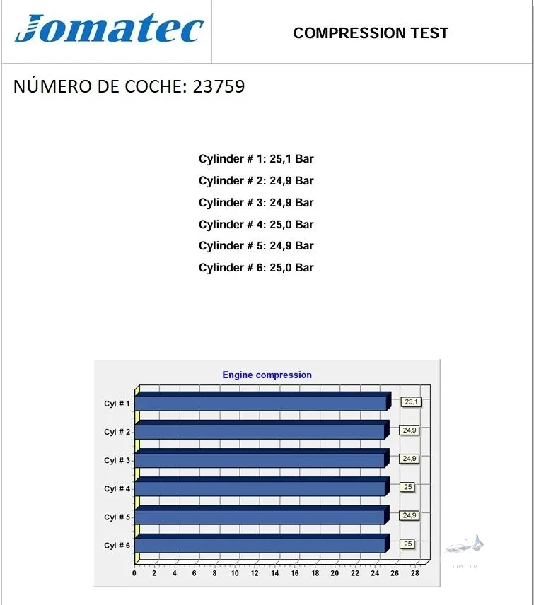Motor para Land Rover DEFENDER Station Wagon (L663) motor completo usado en Menorca foto 2